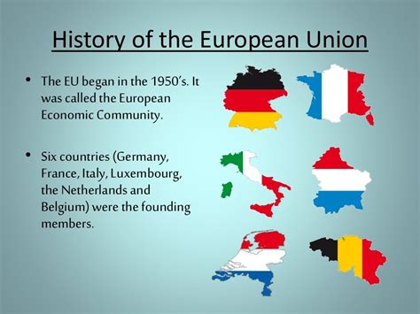 History of european union