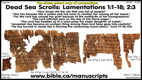 Stele, inscriptions, manuscripts, scrolls, codex, New Testament Manuscripts of the Bible. Old ...