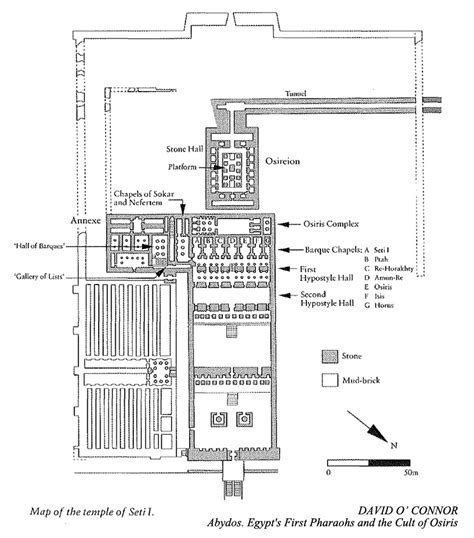 Abydos Seti Temple