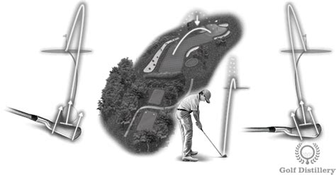 Golf Tips on How to Shape the Ball Flight of your Golf Shots - Golf Distillery