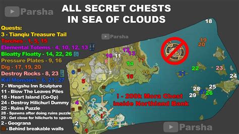 All secret/ hidden chests in Sea of Clouds (Genshin Impact) - YouTube