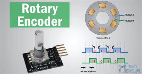 Adding Rotary encoder and a button to arduino - tataylino.com