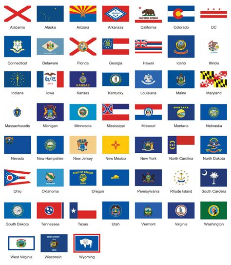 Why do so many states have unoriginal flags with just the state shield and a single colour ...