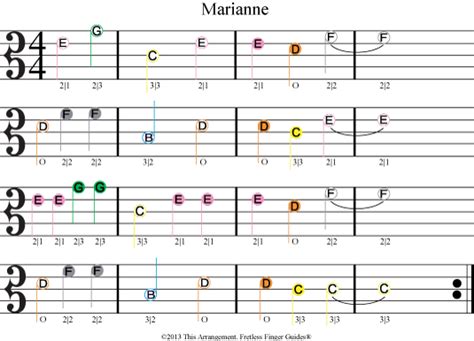 FFG | First position viola fingering chart helps you learn viola notes