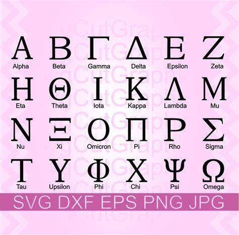 Greek Alphabet Svg Cricut & Silhouette DXF Greek Font SVG - Etsy Australia