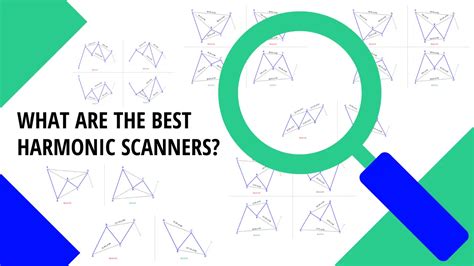 Harmonic Scanner: The 3 best ways to automatically recognize them