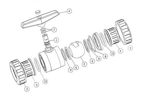 Astral Ball Valve, Parts List