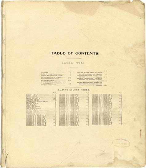 Map, Available Online, Standard atlas of Custer County, Nebraska ...