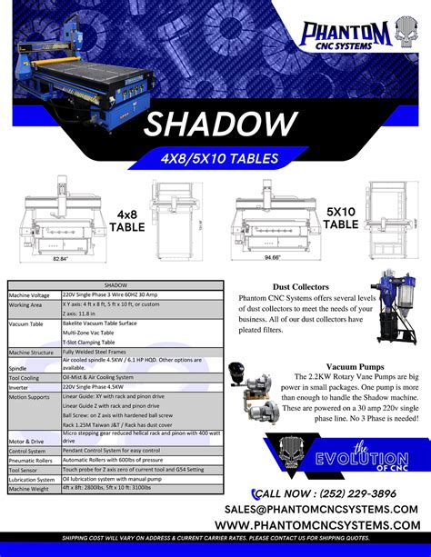 SHADOW | PHANTOM CNC SYSTEMS