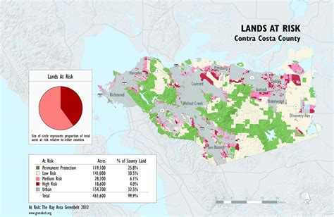 Contra Costa County Lands At Risk Map - Greenbelt Alliance