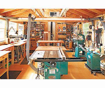 How Big Does A Woodworking Shop Need To Be? - The Habit of Woodworking