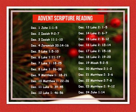 Advent scripture reading | Riverside Advent Christian Church