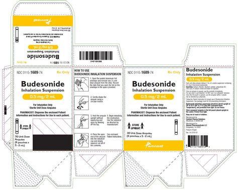 Budesonide Inhalation Suspension - FDA prescribing information, side effects and uses