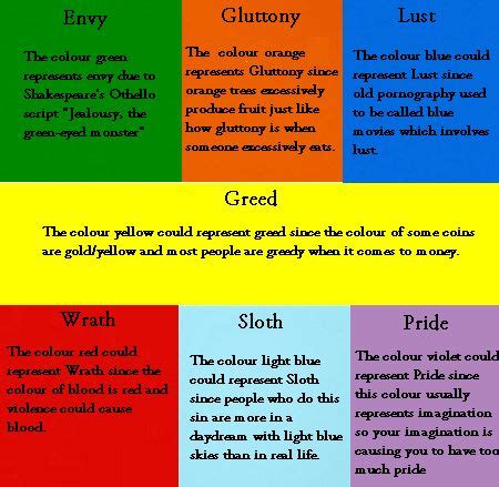 7 Deadly Sins Colors