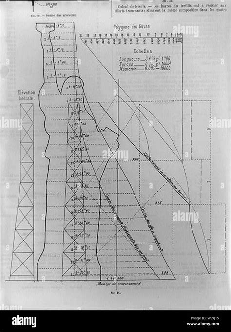 Diagram of the dimensions of the Statue of Liberty Stock Photo - Alamy