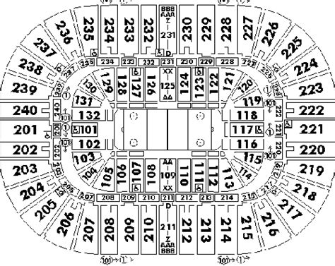 Greensboro Coliseum Seating Chart For Concerts – Two Birds Home