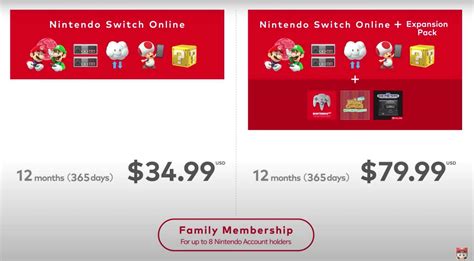 Nintendo Switch Online Plus Expansion Pack Individual Membership | ubicaciondepersonas.cdmx.gob.mx