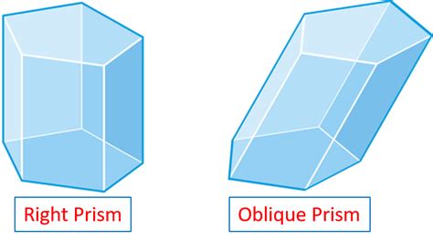 Oblique Prism Definition, Examples And Diagrams, 50% OFF