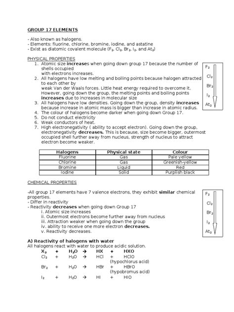 Group 17 Elements | PDF | Chlorine | Physical Chemistry