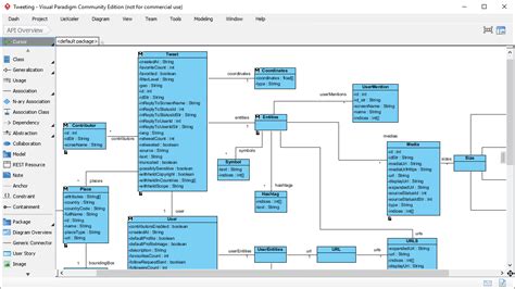 Free uml system sequence diagram generator - geniusbasta