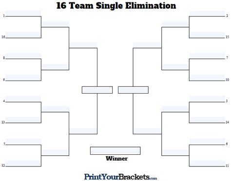 Fillable Seeded 16 Team Tournament Bracket- Editable Bracket