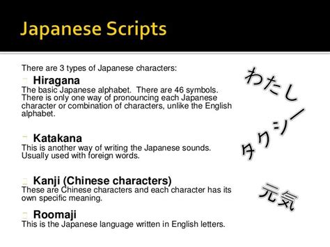 Japanese Scripts