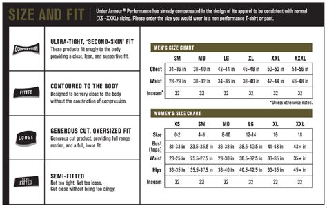 Under Armour Size Chart Shirts – Guardian Supply