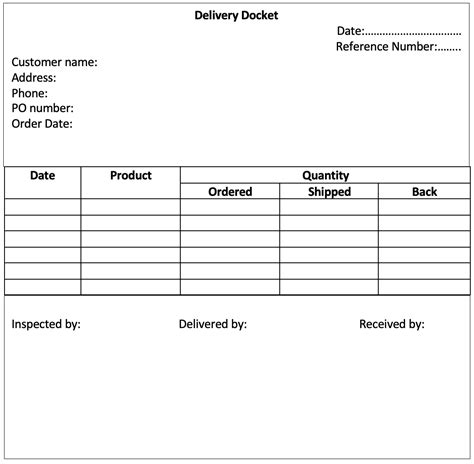 Delivery Docket | Elements | Template | Advantages - Accountinguide