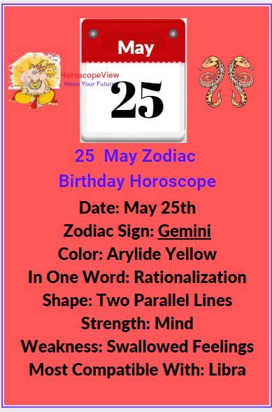 May 25 Zodiac Sign Gemini Personality, Traits & Horoscope