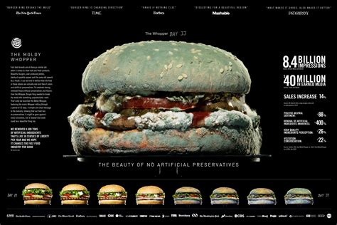 The Moldy Whopper by Burger King – Campaigns of the World® | Advertising awards, Cannes, Burger king