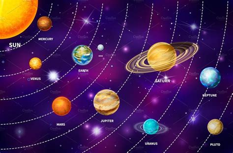 Realistic planets on solar system by BestPics on @creativemarket ...