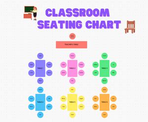 Classroom Seating Chart Whiteboard | Template by ClickUp™