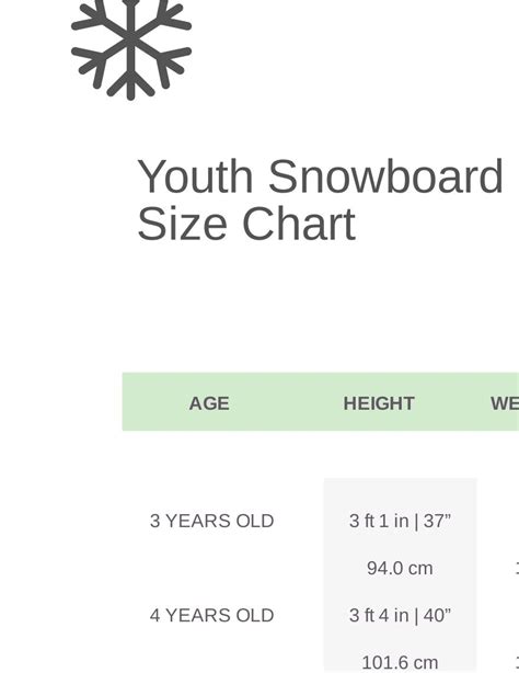 Free Burton Snowboard Size Chart - PDF | Template.net