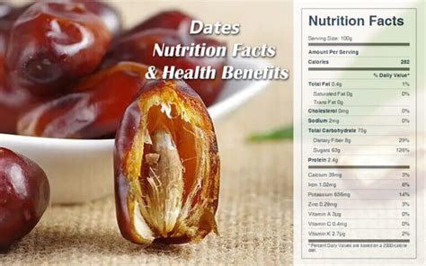 Dates Nutrition Facts & Health Benefits - CookingEggs