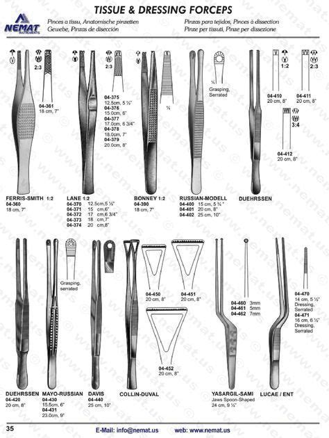 TISSUE AND DRESSING FORCEPS | E-Catalog Surgical Instrument | Surgical… #surgicaltechnologist ...