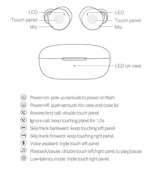 QCY T17 Manual QCY T17 Reset QCY T17 Pairing QCY T17 Earbuds Manual ...