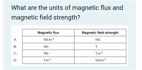 Solved What are the units of magnetic flux and magnetic | Chegg.com