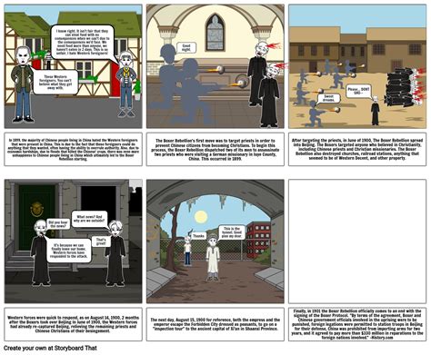 The Boxer Rebellion Storyboard Timeline Storyboard