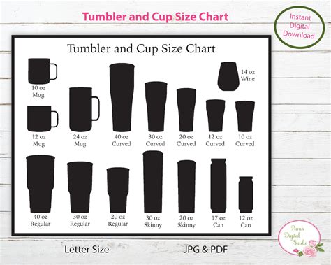 Tumbler Clipart Cup Size Chart Tumbler List Cup Sizes Wine | Etsy Hong Kong