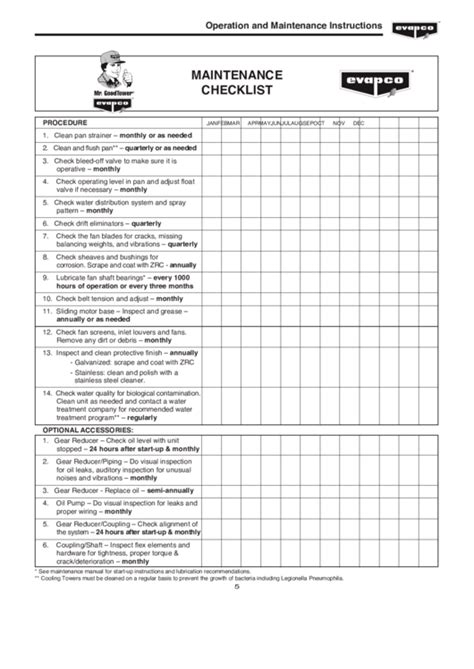 Cooling Tower Maintenance Checklist printable pdf download