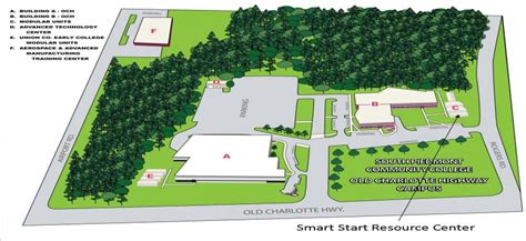 South Piedmont Community College | Overview | Plexuss.com