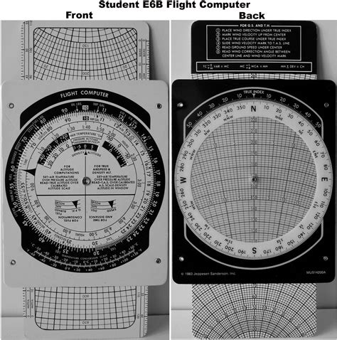 Trigonometry Used To Navigation