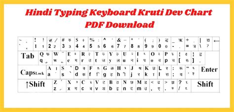 Computer Keyboard Hindi Typing Chart - Hindi Typing Courses Https Www Hunarr Co In Basic ...