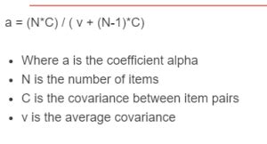 Cronbach Alpha Calculator - Calculator Academy