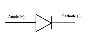 What Is The Function Of Rectifier Diode Quora - Riset