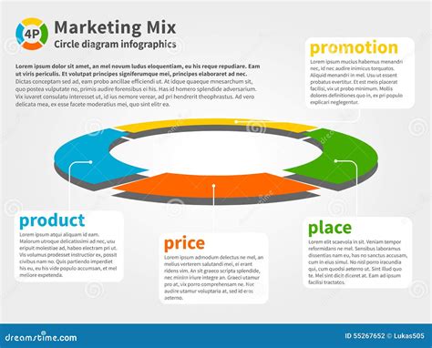 4P Marketing Mix Vector Diagram Stock Vector - Illustration of planning, money: 55267652