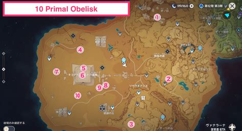 Genshin | Primal Obelisk (Sumeru Pillars) Map & Location - GameWith