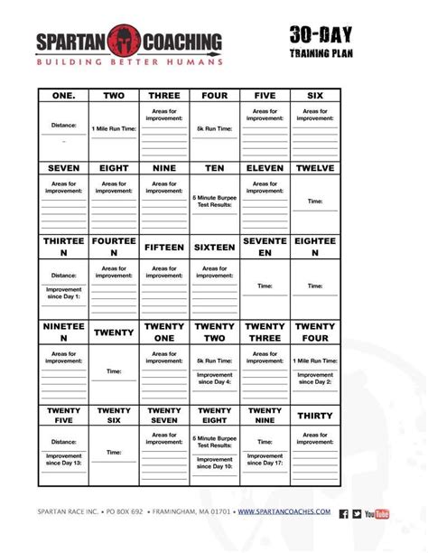 The 30 day spartan race training plan – Artofit