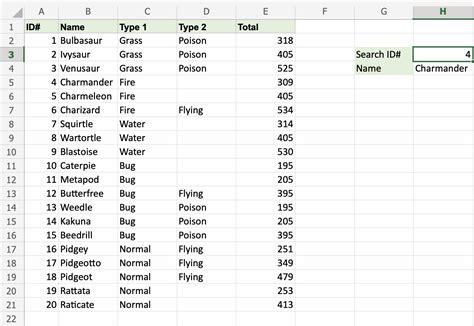 Excel VLOOKUP Function