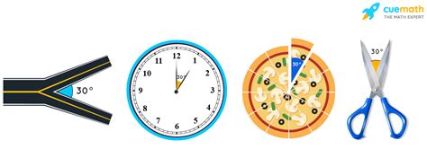 30 Degree Angle - Steps of Construction, How to Measure?, Examples